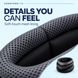 Magnetic Neck Support Strap for Cervical Correction